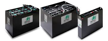 Batterijen